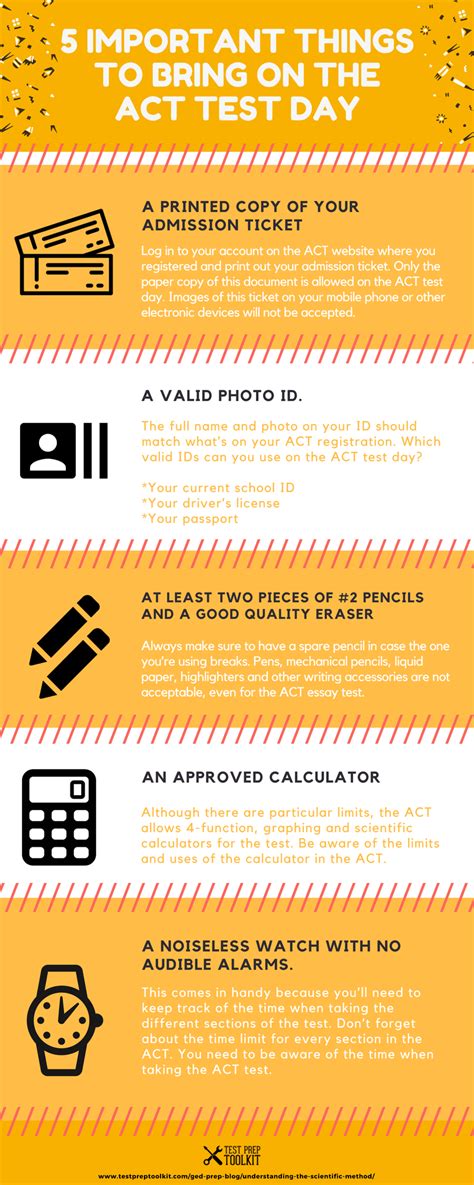 water bottle for act test|what to bring to the act test.